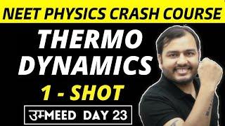 THERMODYNAMICS IN ONE SHOT || All Theory, Tricks & PYQs Covered |NEET Physics Crash Course