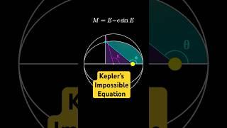 Kepler’s Impossible Equation