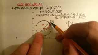 Geometric Equations: Deriving the Equation of a Circle from the Pythagorean Theorem