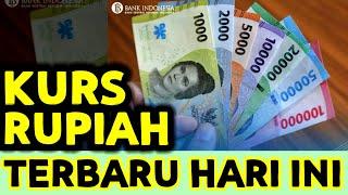 KURS RUPIAH HARI INI MASIH STABIL.NAIK SEDIKIT MENDEKATI TANGGAL GAJIAN PARA TKI