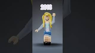 My avatar evolution (2018-2022)