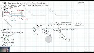 7–12 Internal Forces (Chapter 7: Hibbeler Statics) Benam Academy