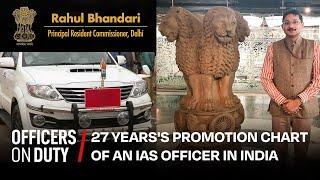 Posting Of IAS Officers in India: Roles and Responsibility by IAS Rahul Bhandari | E177