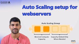 Setup Auto Scaling for WebServers || AWS Tutorial