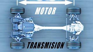 #Motor y #transmisión de un auto Super-Deportivo | ¿Cómo funcionan?