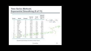 15c Forecasting   adjusted exponential smoothing