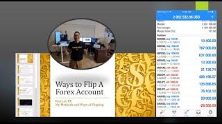 Forex Flipping 1 min Time Frame Strategy @KouSuccessLeeFX #kouleefx