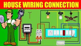 complete electrical house wiring diagram | house wiring electrical