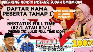 YESS, FULL TIME 100%CEK DAFTAR NAMA PESERTA PPPK TAHAP 1 LULUSKODE R2/L , R3/L 100% PEMBERKASAN