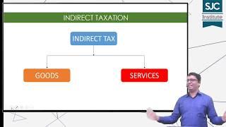 Overview of Indirect Taxes PRE - GST