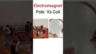 electromagnetic pole versus to magnetic coil