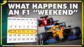 What Really Happens Over A Formula 1 "Weekend"?