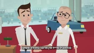 כלמוביל גאה להציג: רכישת רכב מיד שנייה