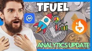 Theta Token Analytics | Theta crypto | TFUEL coin New Altcoin