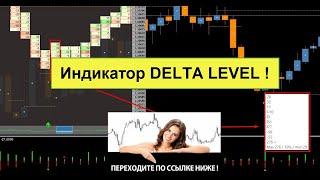 Точный форекс индикатор Delta Level на основе объемов! Обзор!