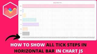 How to Show All Tick Steps in Horizontal Bar in Chart JS