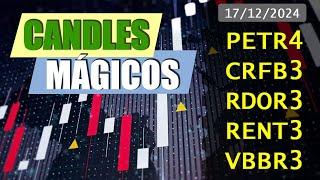 Sinal de Reversão com CANDLES MÁGICOS | 17/12/2024 | PETR4 | CRFB3 |  RDOR3 | RENT3 | VBBR3