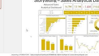 Storytelling in PowerPoint – Power BI add-in for PowerPoint - April 2024 Updates