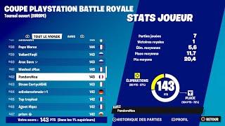 Wow i Placed 42th and qualed for PlayStation cup Finals (4K 120FPS)