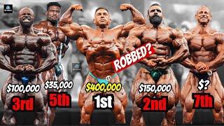 MR OLYMPIA - COMPLETE RESULTS (17 CONTESTANTS)