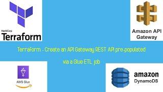Terraform - Create an API Gateway REST API pre-populated via a Glue ETL job