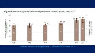 What is an epidemic?