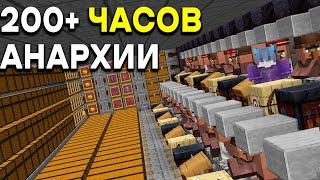 ТОП ПО ШМАТКАМ НА ХОЛИ ВОРЛД | АНАРХИЯ  HolyWorld