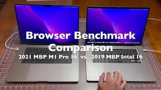 2021 MacBook Pro M1 Pro 16 Browser Benchmark Comparison vs 2019 MacBook Pro 16 Intel Brave Browser