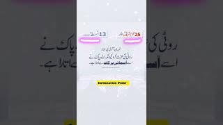 Hadith about Bread Roti - Roti Ki Ahmiat - Roti Ki Izzat Hadees Hadis e Nabvi روٹی کی عزت و احترام