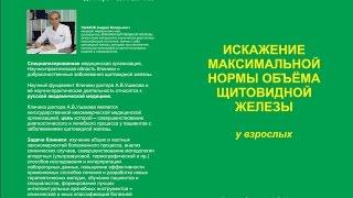 Искажение нормы объема Щитовидной Железы (Клиника Щитовидной Железы доктора Ушакова А.В.)