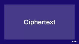 Ciphertext - Cyberiom