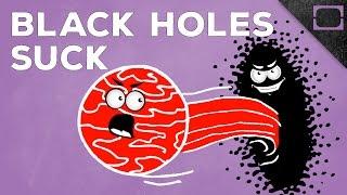 What Are Black Holes?