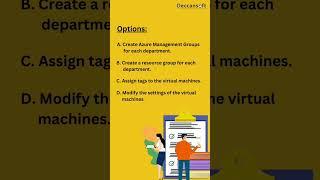 AZ:104 Interview Question | Configure and manage virtual networking. | #1 #shorts