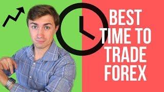 What's the Best Time to Trade Forex? | 3 Major Market Sessions 