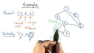 Spanning Tree Example - Georgia Tech - Network Implementation