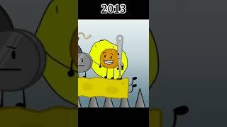 Evolution of Coiny #bfb #tpot #bfdi