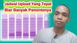 Waktu Yang Tepat Upload Video Di YouTube