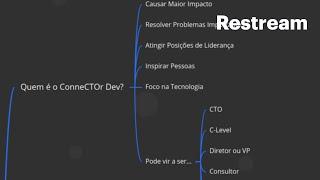 Hello World, ConneCTOr DEV