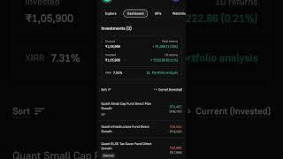  Today's mutual fund portfolio views #mutualsfund #stockmarket #viralvideo #viralshort #tranding