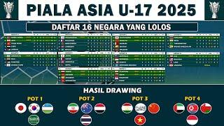 Hasil Drawing Pembagian Pot Piala Asia U17 2025 - Timnas Indonesia di Pot 4