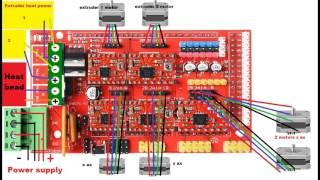 How to wire a 3d printer arduino RAMPS 1.4 A4988 stepper motor driver