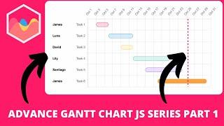 Advance Gantt Chart JS Series Part 1