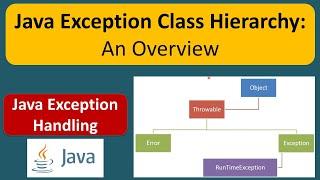 Java Exception Class Hierarchy: An Overview