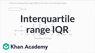 How to calculate interquartile range IQR | Data and statistics | 6th grade | Khan Academy
