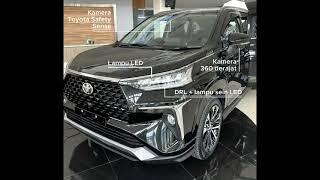 All New Avanza 2022