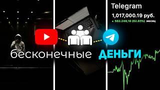 Бесконечные ДЕНЬГИ в Telegram! (и это не кликбейт)