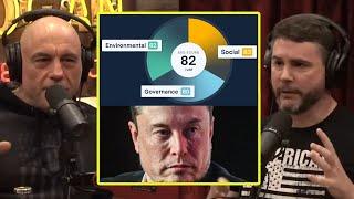 What The ESG Score Is REALLY For | Joe Rogan & James Lindsay