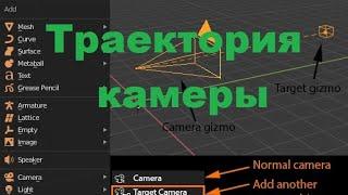 Как управлять камерой / траектория камеры / BLENDER уроки