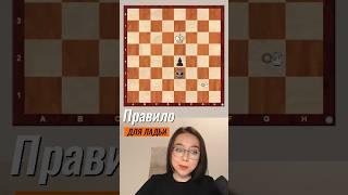 Приёмы для победы в эндшпиле! Ладья против проходной пешки #shorts #chess #шахматы