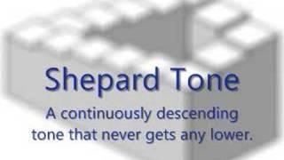 Shepard Tone